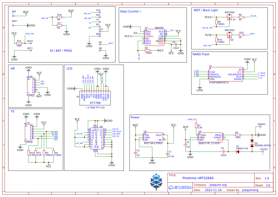 9d15334cca6e43799c4f07c1673a3f1e